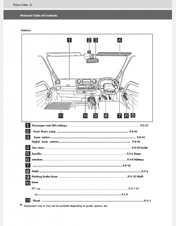 toyota dyna cargo 2023-2024 owners manual in english
